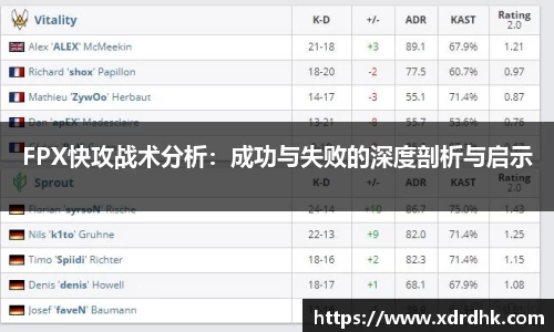 FPX快攻战术分析：成功与失败的深度剖析与启示