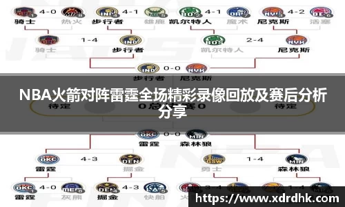 NBA火箭对阵雷霆全场精彩录像回放及赛后分析分享